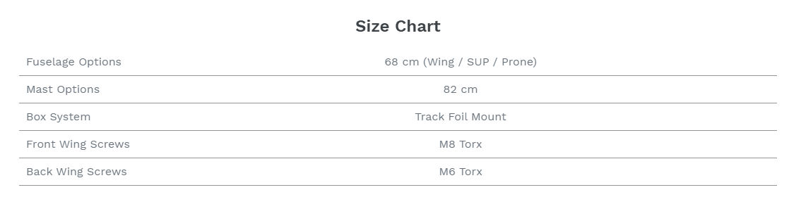 Fanatic X Mast-Fuselage Set - Carbon TE