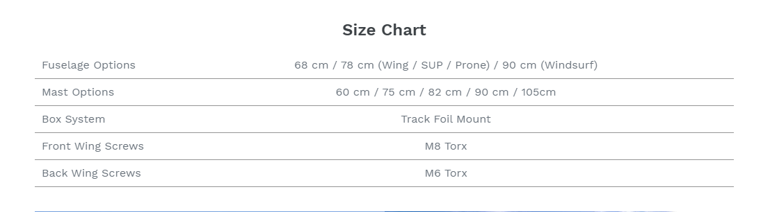 Fanatic X Mast-Fuselage Set - Carbon 2023
