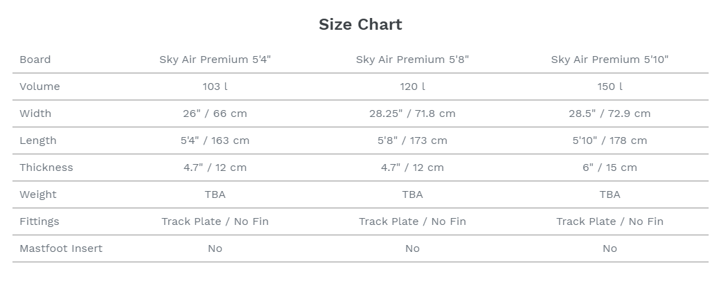 Fanatic Sky Air Premium 2021 5'4 Closeout